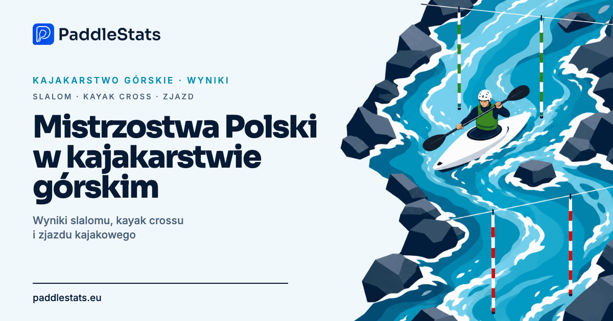 Mistrzostwa Polski w kajakarstwie górskim – kajakarz przepływa przez bramkę slalomową na górskiej rzece