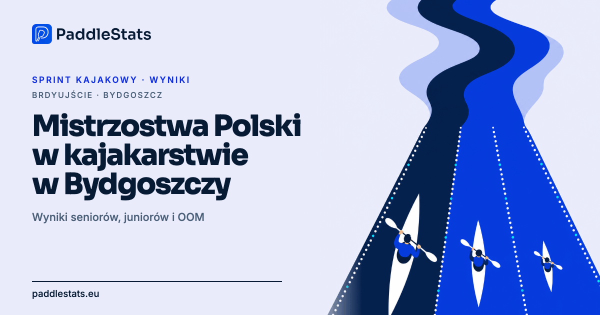 Mistrzostwa Polski w kajakarstwie w Bydgoszczy – tor Brdyujście