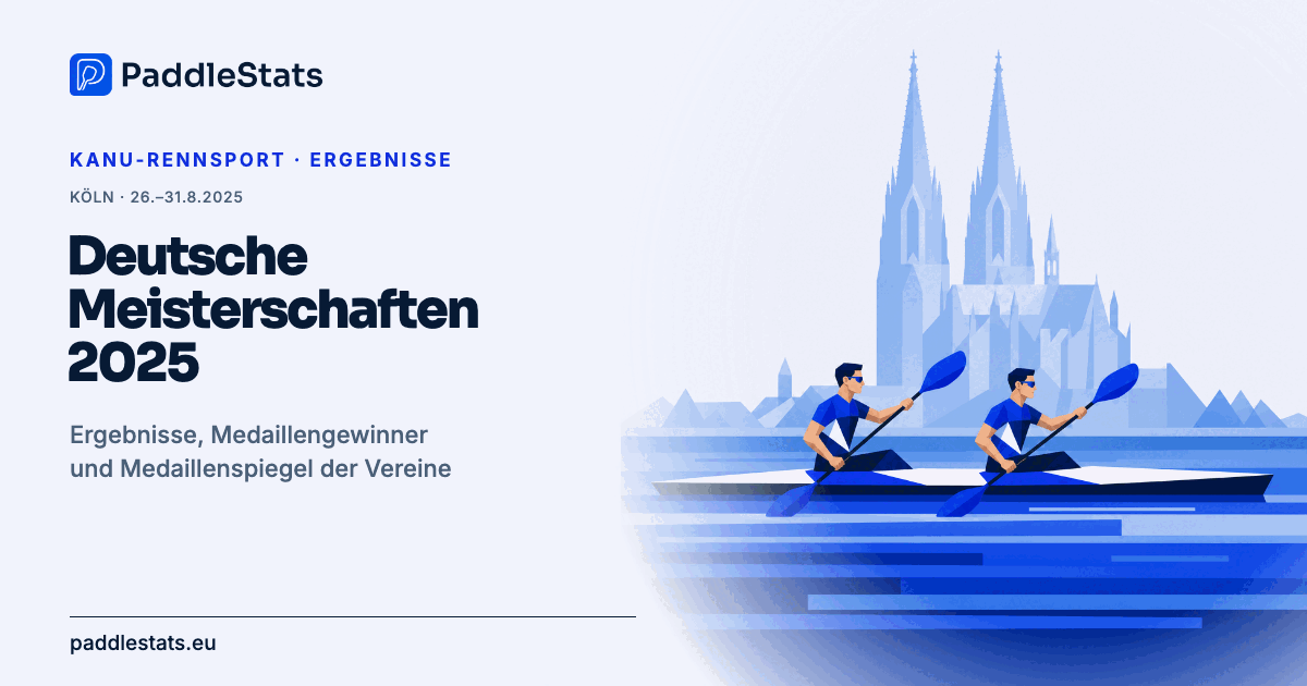 PaddleStats-Titelbild: Deutsche Meisterschaften im Kanu-Rennsport 2025 in Köln. Ein Kajak-Zweier vor den Türmen des Kölner Doms.