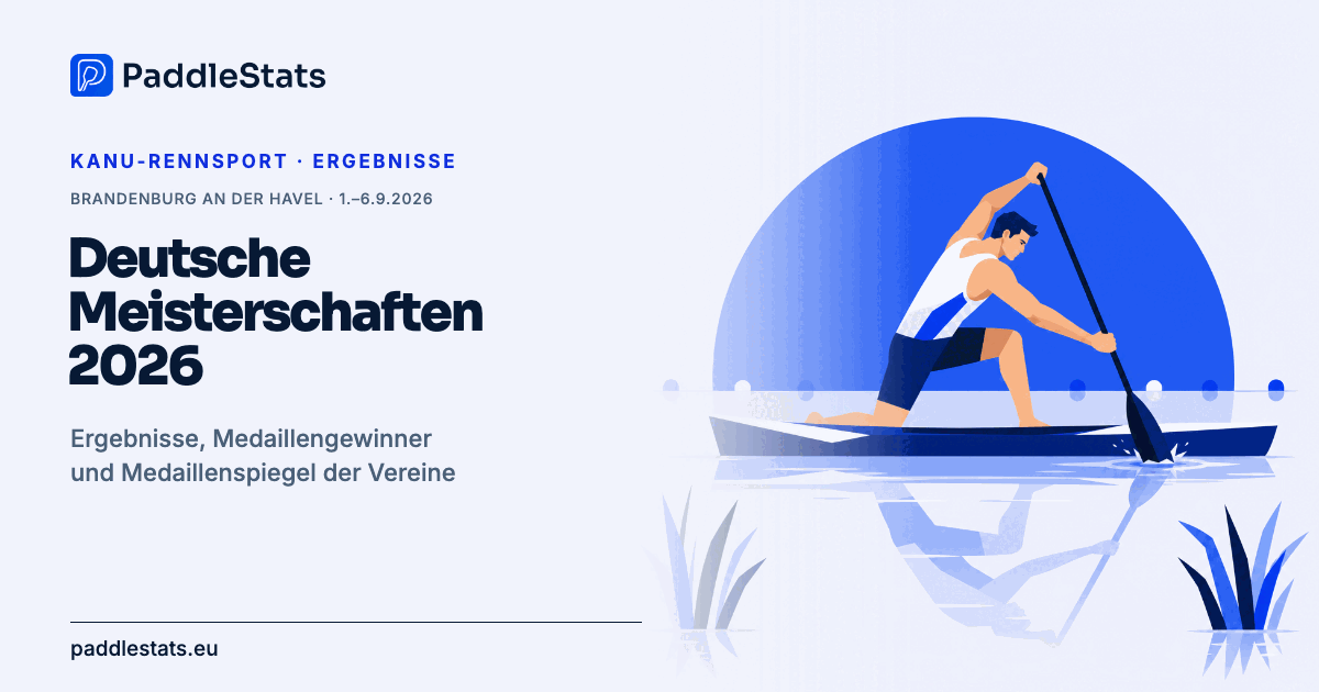 PaddleStats-Titelbild: Deutsche Meisterschaften im Kanu-Rennsport 2026 in Brandenburg an der Havel. Ein kniender Canadier-Einerfahrer (C1).