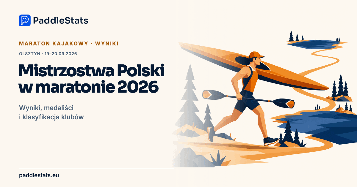 Okładka PaddleStats: Mistrzostwa Polski w maratonie kajakowym 2026 w Olsztynie. Zawodnik niesie kajak na przenosce między jeziorami.